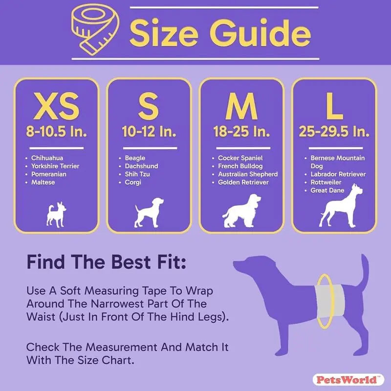 PetsWorld Male Dog Diapers – Super Absorbent Belly Bands with Wetness Indicator, Fur-Friendly & Leak-Proof, Disposable