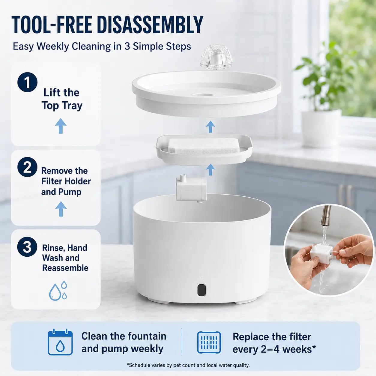 Fluffino 3L Cat Water Fountain – Quiet USB Powered Pet Fountain with Continuous Flow, Large Capacity, Easy to Clean, White