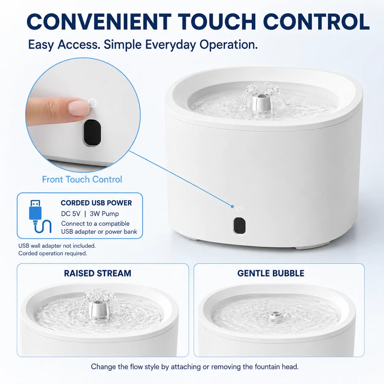 Fluffino 3L Cat Water Fountain – Quiet USB Powered Pet Fountain with Continuous Flow, Large Capacity, Easy to Clean, White