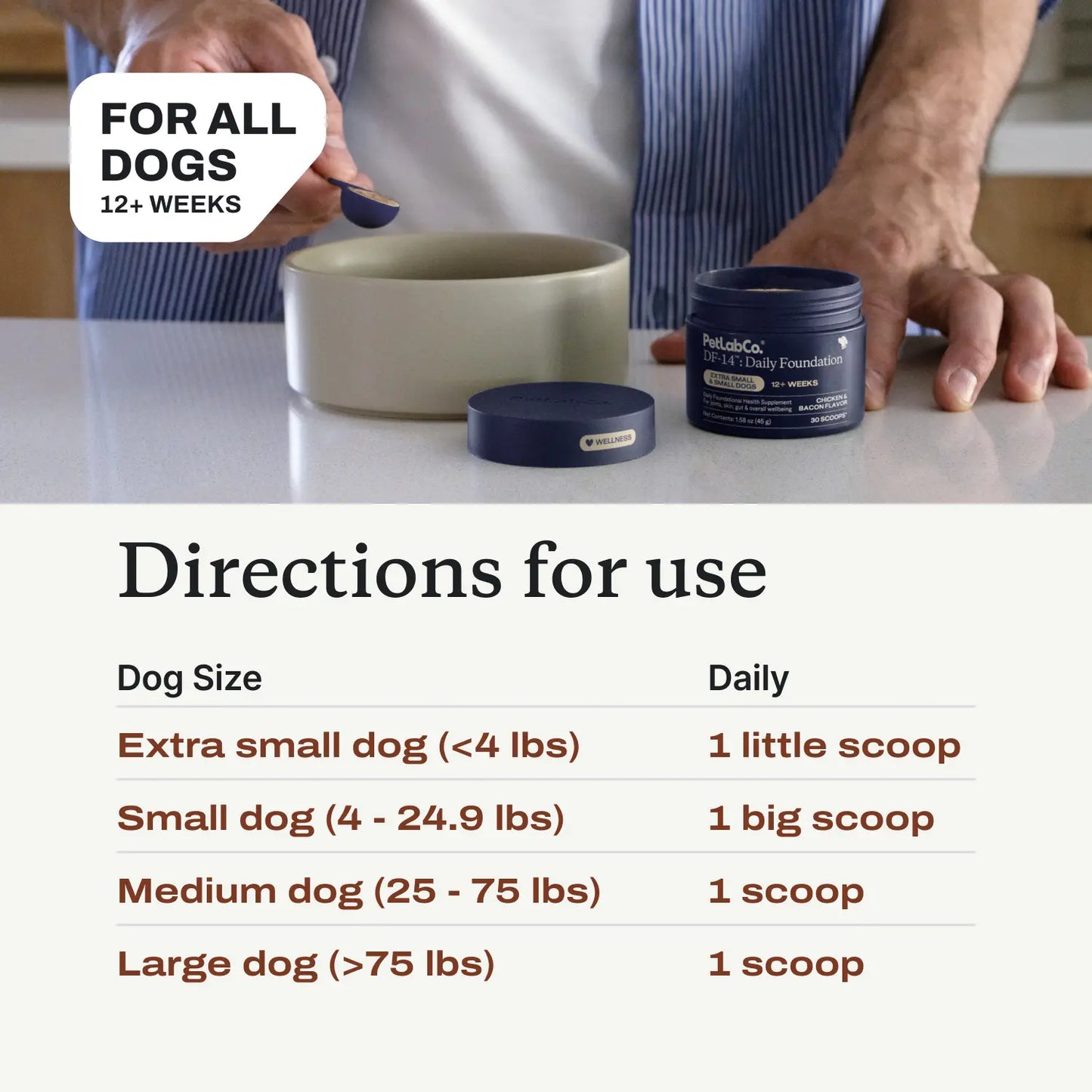 PetLabCo DF-14 Daily Foundation – 14-in-1 Dog Supplement Powder for Gut, Joint, Heart, Skin & Immune Health, Bacon Flavor