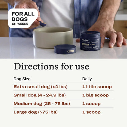 PetLabCo DF-14 Daily Foundation – 14-in-1 Dog Supplement Powder for Gut, Joint, Heart, Skin & Immune Health, Bacon Flavor
