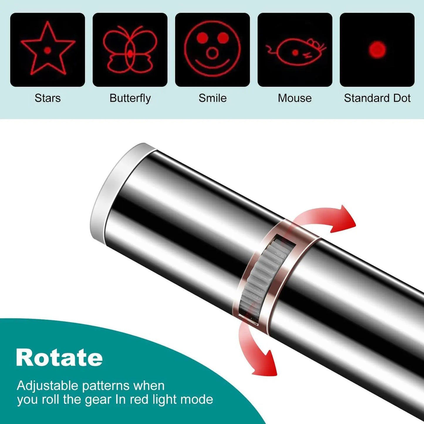 Interactive Laser Pointer Cat Toy – USB Rechargeable, 5 Pattern Modes, Portable Multi-Function Pet Training Toy for Cats & Dogs