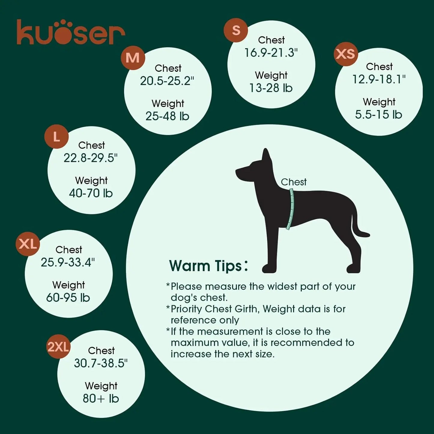 Kuoser Dog Life Jacket – High Buoyancy Reflective Pet Life Vest with Rescue Handle, Adjustable for Small, Medium & Large Dogs, Swimming & Boating