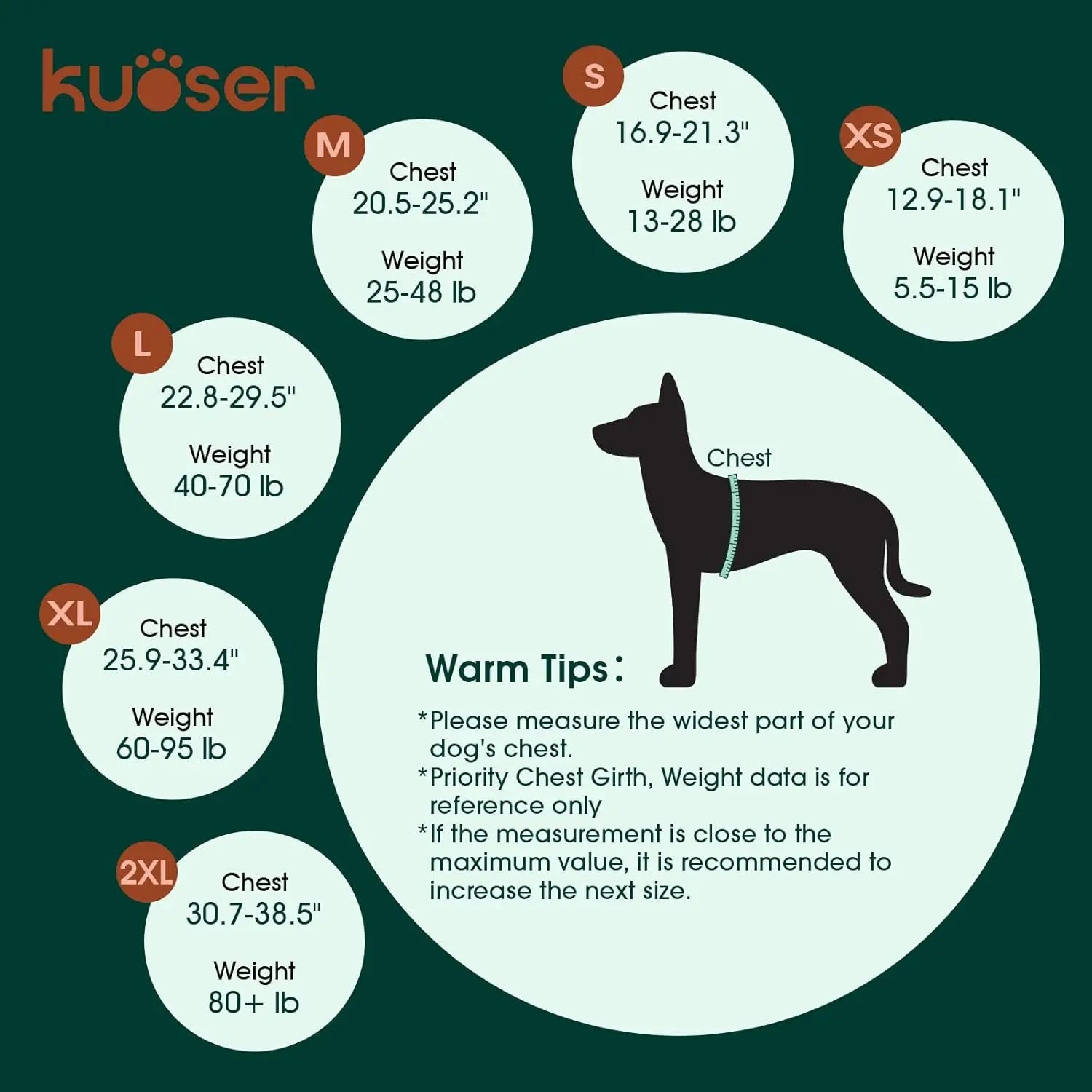Kuoser Dog Life Jacket – High Buoyancy Reflective Pet Life Vest with Rescue Handle, Adjustable for Small, Medium & Large Dogs, Swimming & Boating