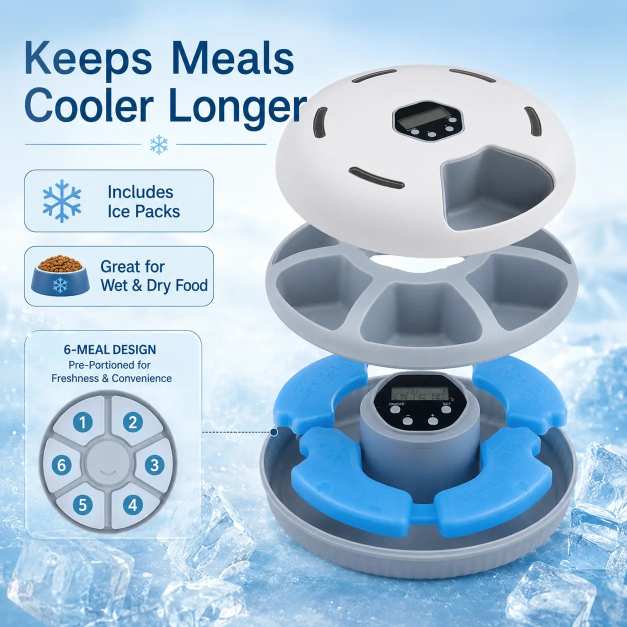 Timed Automatic Cat Feeder with 6 Meals - Indoor Detachable Rotating Dispenser for Wet and Dry Food, Includes Ice Packs, Battery Operated for Kittens and Small Dogs, White